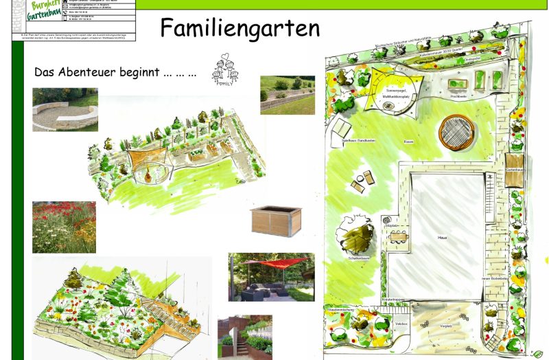Visualisierung FamilienGarten