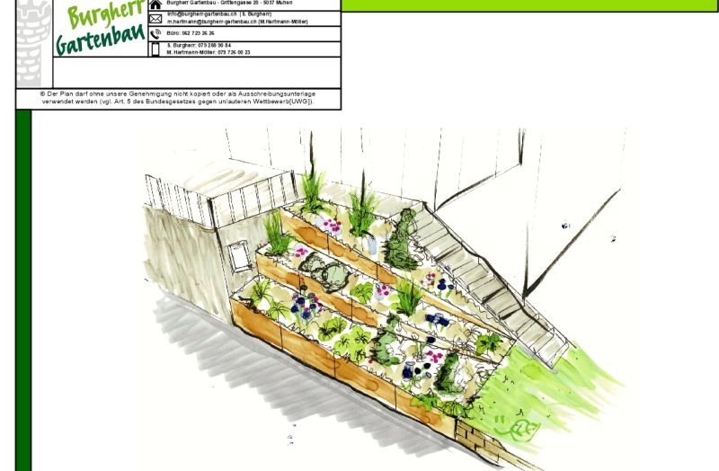 Visualisierung Gartenumgestaltung