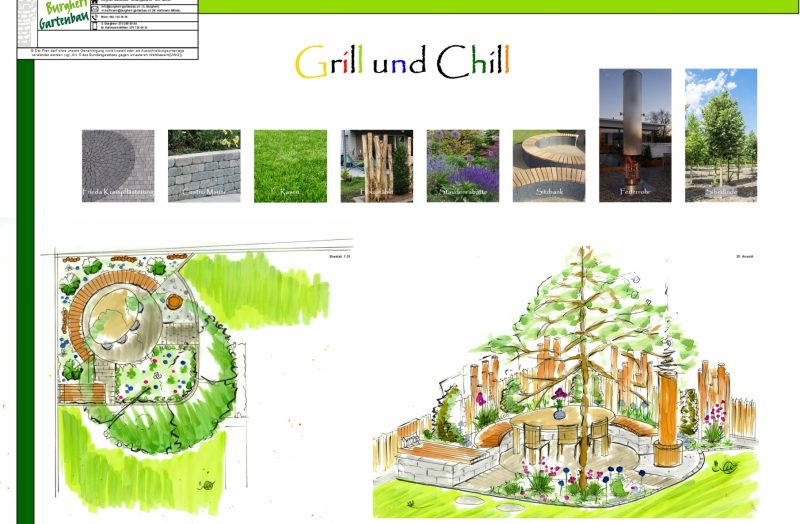 Visualisierung «Grill & Chill»